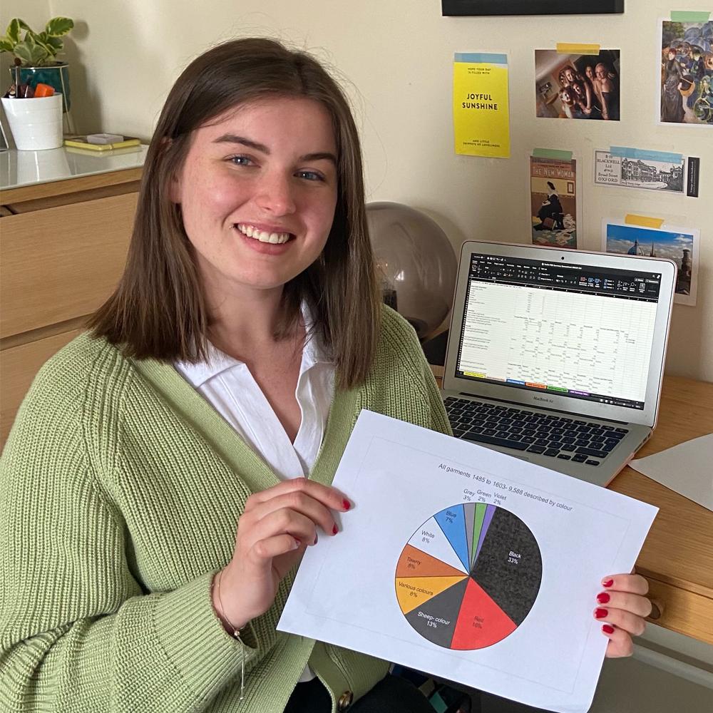 Emily compiled an overview of the statistics on garment colours and textiles during her internship